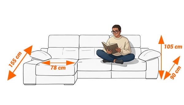 Medidas Sofá Arena - Sofás Elche