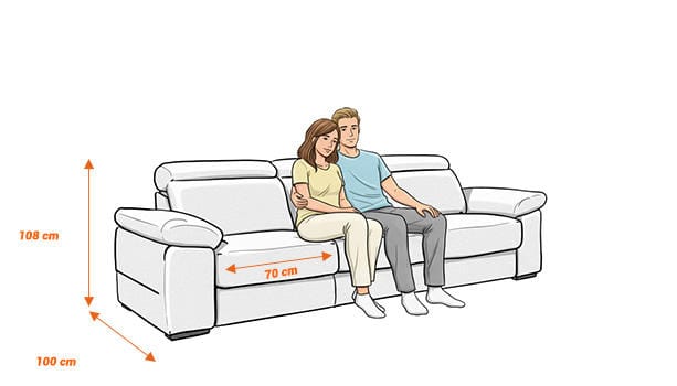 Medidas Sofá Sonia - Sofás Elche