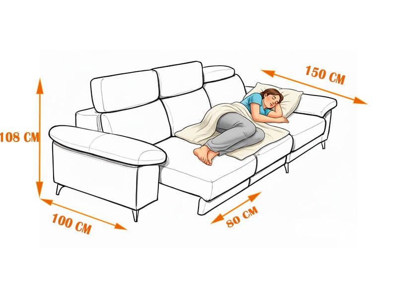 Medidas Sofá Turín - Sofás Elche