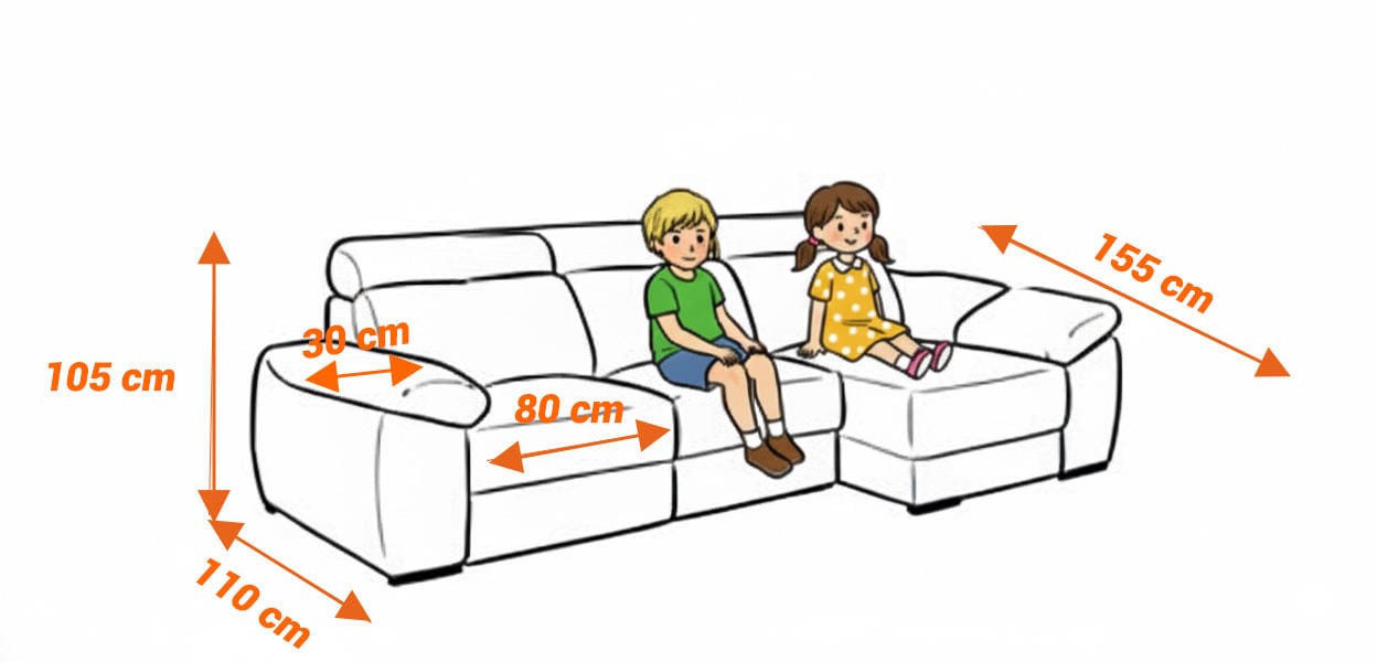 Medidas Sofá Budapest - Sofás Elche