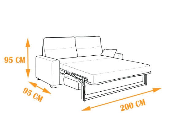 Medidas Sofá Modelo Ambar